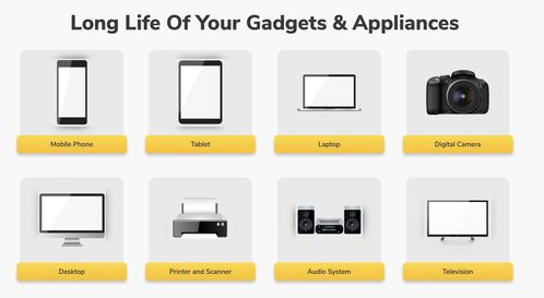 Onsitego 獲 1900 萬美元 B 輪融資，推動電子設備售后服務期限延長